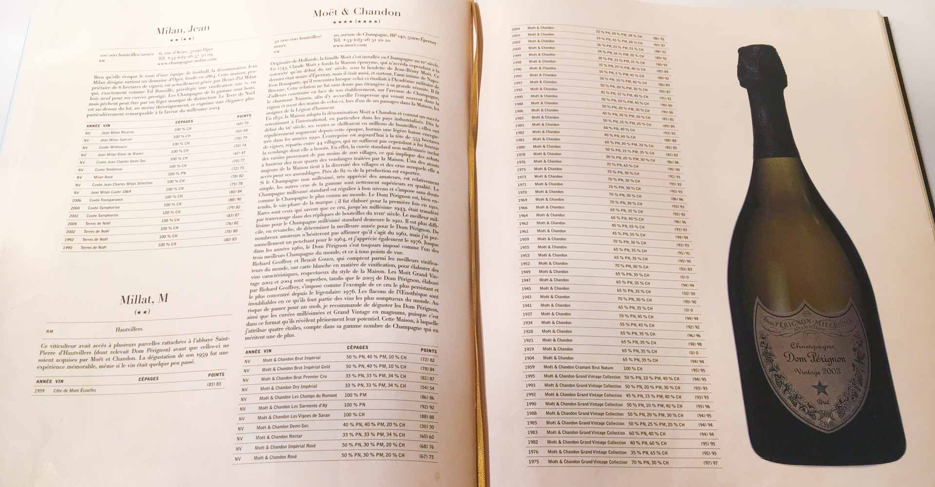 Pro koho má smysl znát zákulisí champagne